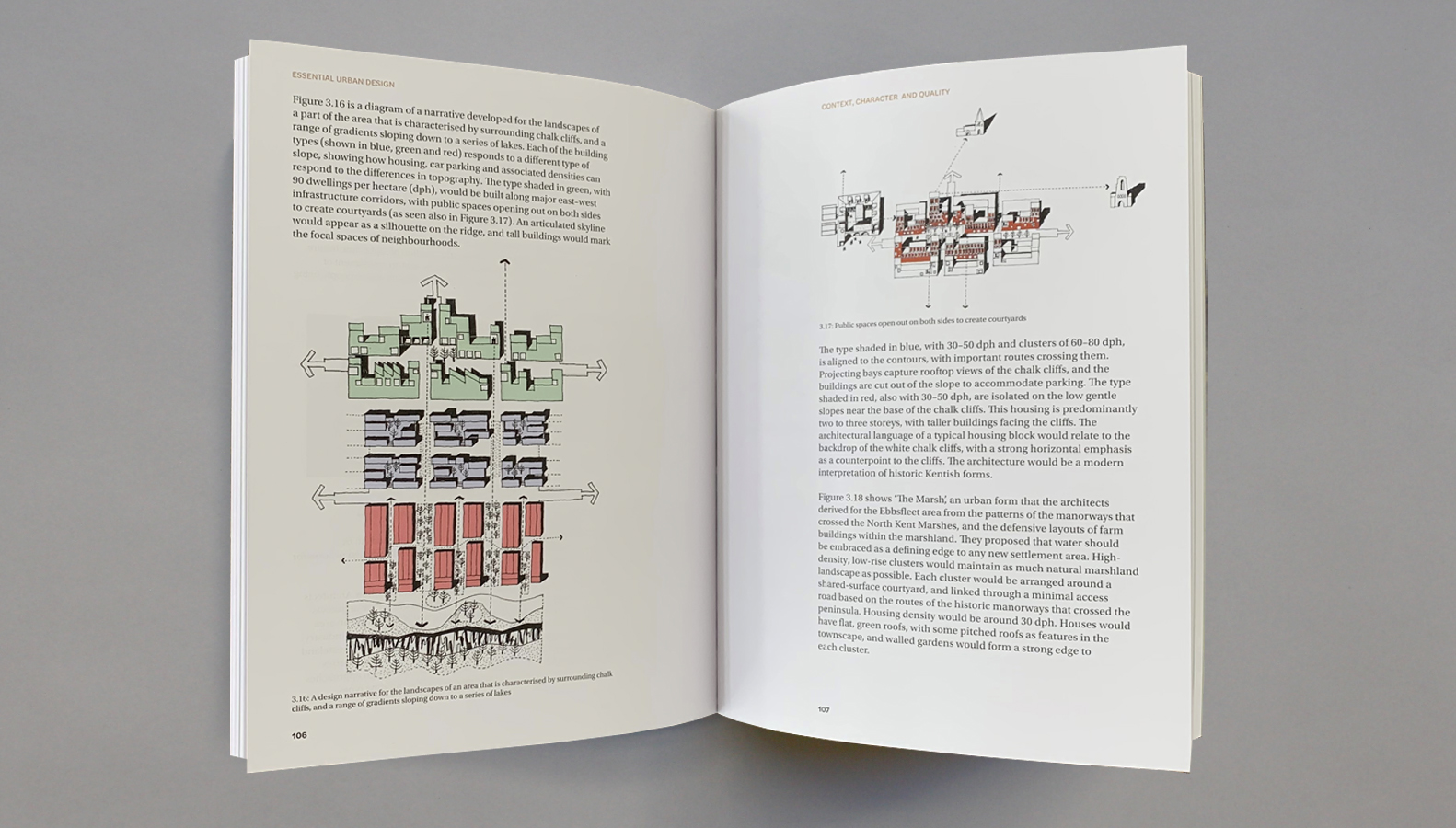 The Ebbsfleet Study and Inholm featured in Essential Urban Design