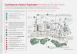 Strategic Sites Design Guidance