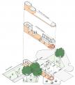 Axonometric cartoon with circulation armature uniting ground level activities