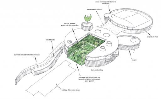 Concept sketch of the Education Centre