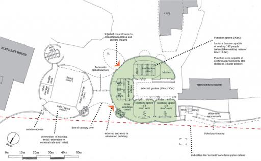 Initial concept sketch of the Education Centre's ground floor plan