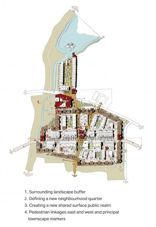 Housing Design Awards 2020