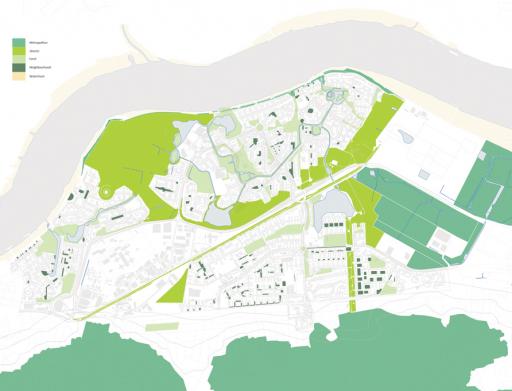 Green structure diagram