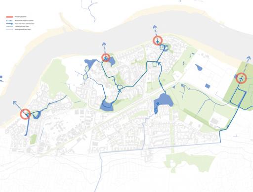 Waterways diagram 